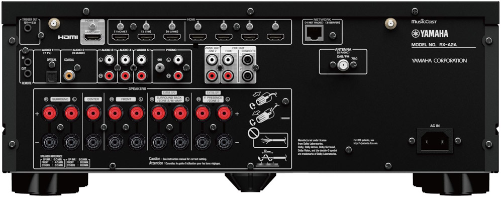 Yamaha RX-A2A